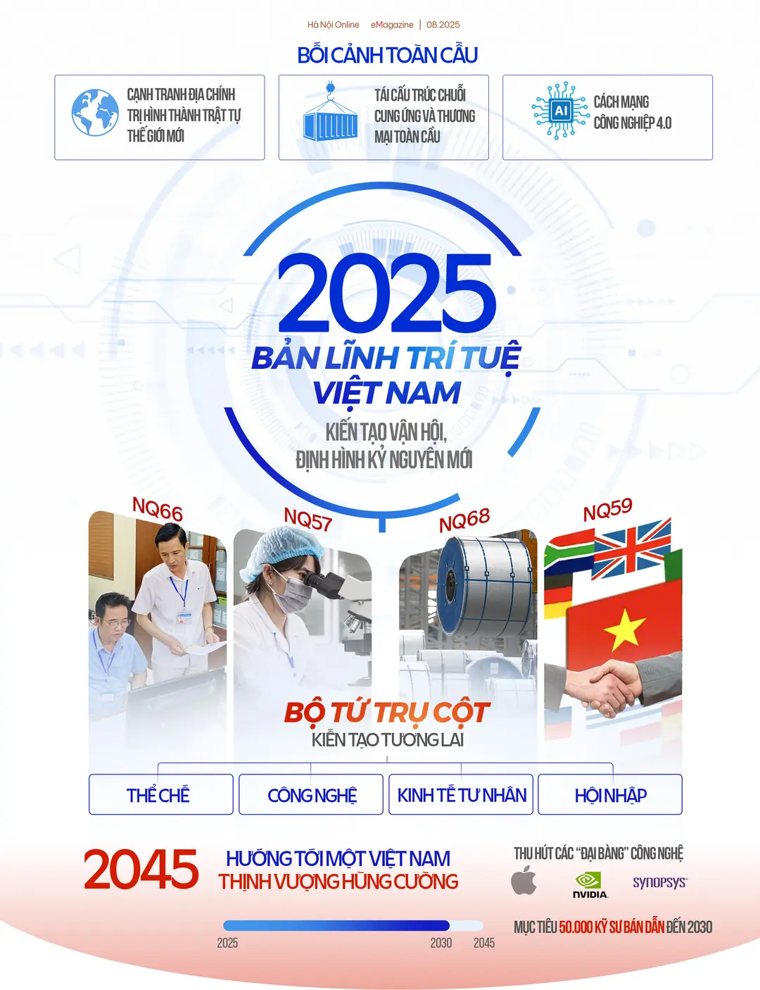 Đài PTTH Hà Nội